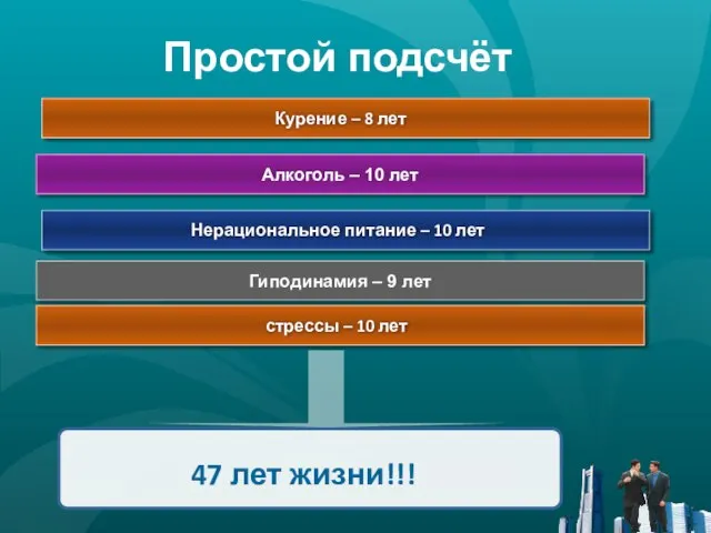 Простой подсчёт Алкоголь – 10 лет Курение – 8 лет 47