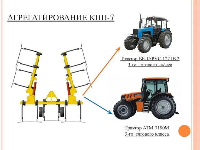 АГРЕГАТИРОВАНИЕ КПП-7 Трактор АТМ 3180М 3-го тягового класса Трактор БЕЛАРУС 1221В.2 3-го тягового класса