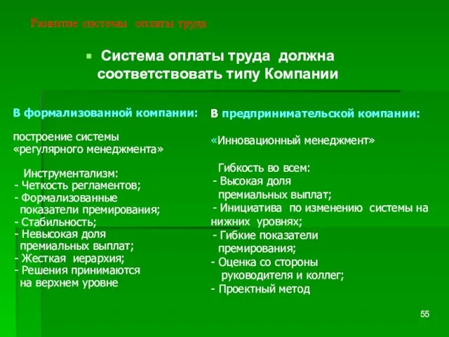 Развитие системы оплаты труда Система оплаты труда должна соответствовать типу Компании