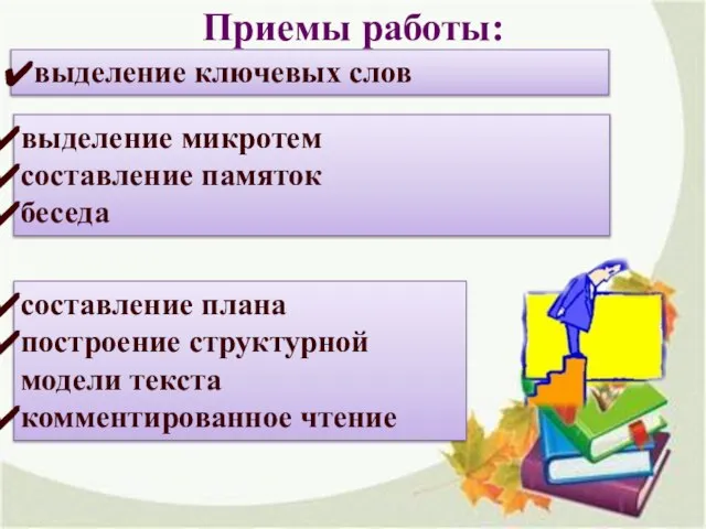 Приемы работы: выделение ключевых слов выделение микротем составление памяток беседа составление