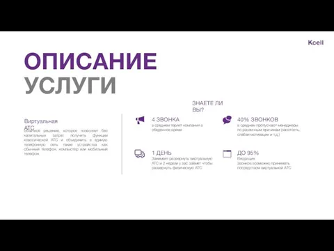 ОПИСАНИЕ УСЛУГИ облачное решение, которое позволяет без капитальных затрат получить функции