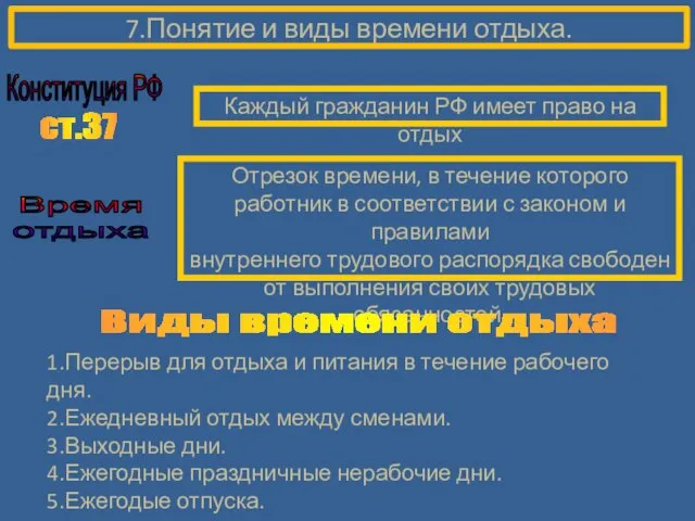 7.Понятие и виды времени отдыха. Конституция РФ Каждый гражданин РФ имеет