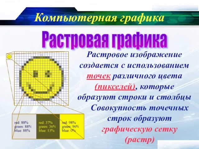 www.themegallery.com Company Logo Компьютерная графика Растровое изображение создается с использованием точек