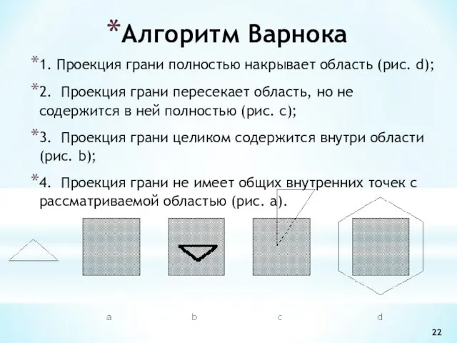 1. Проекция грани полностью накрывает область (рис. d); 2. Проекция грани