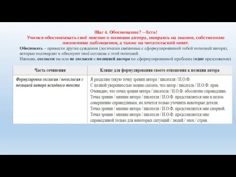 Шаг 4. Обоснование? —Есть! Учимся обосновывать своё мнение о позиции автора,