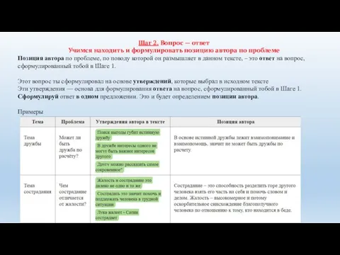 Шаг 2. Вопрос — ответ Учимся находить и формулировать позицию автора