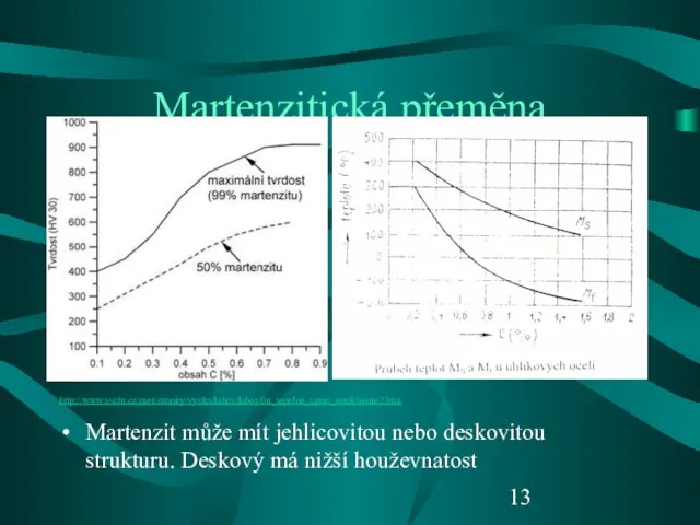 Martenzitická přeměna Martenzit může mít jehlicovitou nebo deskovitou strukturu. Deskový má nižší houževnatost http://www.vscht.cz/met/stranky/vyuka/labcv/labor/fm_tepelne_zprac_oceli/teorie2.htm