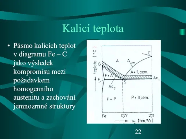 Kalicí teplota Pásmo kalicích teplot v diagramu Fe – C jako