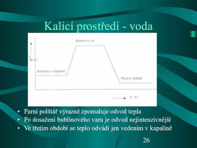 Kalicí prostředí - voda Parní polštář výrazně zpomaluje odvod tepla Po