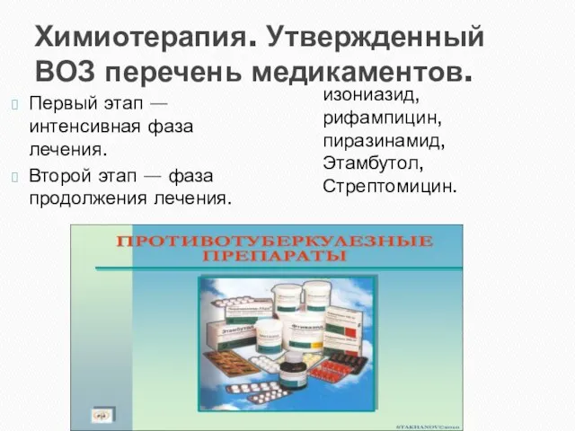 Химиотерапия. Утвержденный ВОЗ перечень медикаментов. Первый этап — интенсивная фаза лечения.