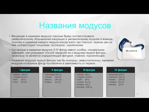 Названия модусов Входящие в название модусов гласные буквы соответствовали символическому обозначению