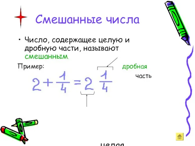 Смешанные числа Число, содержащее целую и дробную части, называют смешанным. Пример: дробная часть целая часть