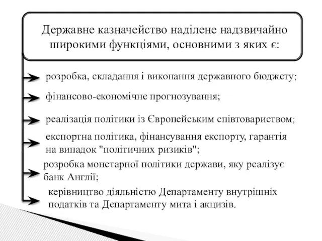 Державне казначейство наділене надзвичайно широкими функціями, основними з яких є: розробка,