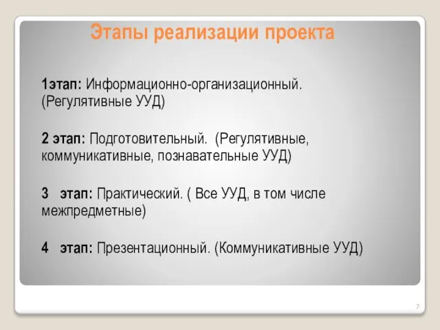 Этапы реализации проекта 1этап: Информационно-организационный. (Регулятивные УУД) 2 этап: Подготовительный. (Регулятивные,