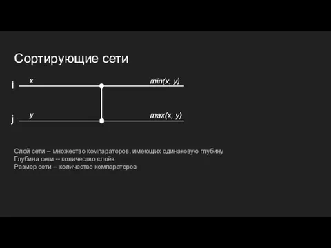 Сортирующие сети Слой сети -- множество компараторов, имеющих одинаковую глубину Глубина