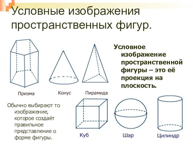 Условные изображения пространственных фигур. Условное изображение пространственной фигуры – это её