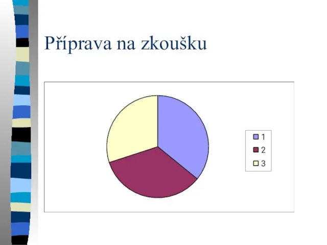 Příprava na zkoušku