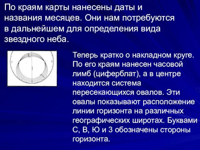 По краям карты нанесены даты и названия месяцев. Они нам потребуются