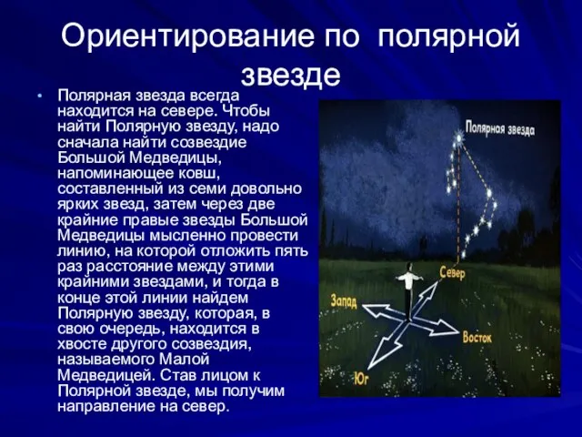 Ориентирование по полярной звезде Полярная звезда всегда находится на севере. Чтобы