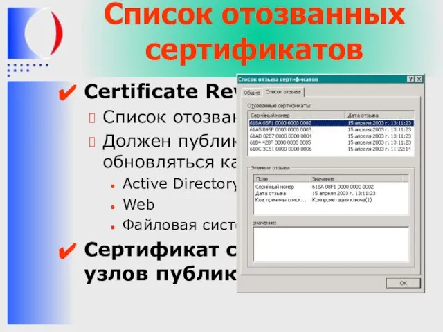 Список отозванных сертификатов Certificate Revocation List Список отозванных сертификатов Должен публиковаться