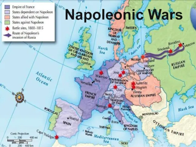 Napoleonic Wars