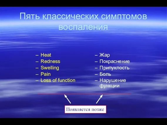 Пять классических симптомов воспаления Heat Redness Swelling Pain Loss of function