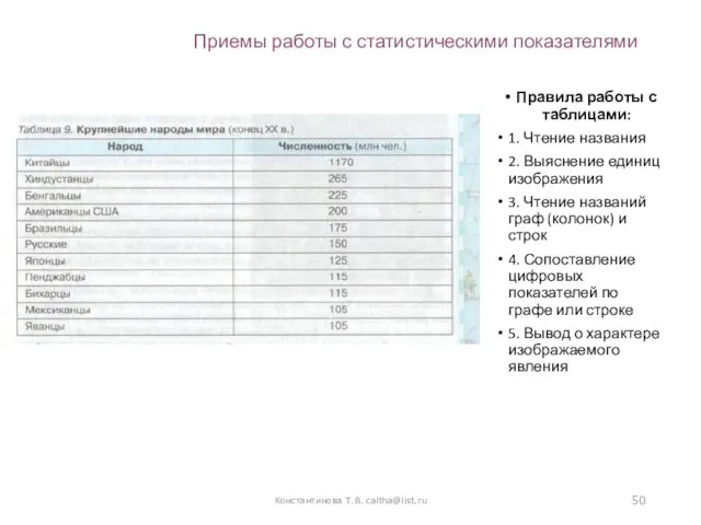 Приемы работы с статистическими показателями Правила работы с таблицами: 1. Чтение