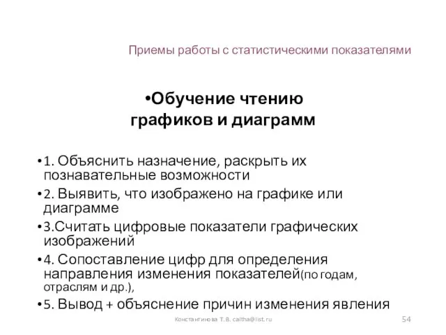 Приемы работы с статистическими показателями Обучение чтению графиков и диаграмм 1.