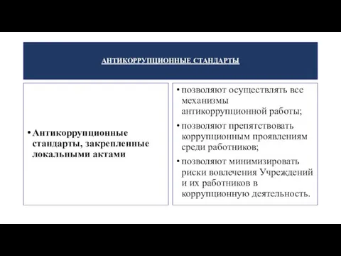 АНТИКОРРУПЦИОННЫЕ СТАНДАРТЫ Антикоррупционные стандарты, закрепленные локальными актами позволяют осуществлять все механизмы