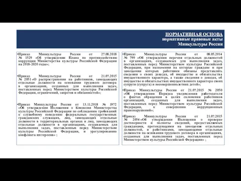 НОРМАТИВНАЯ ОСНОВА нормативные правовые акты Минкультуры России Приказ Минкультуры России от