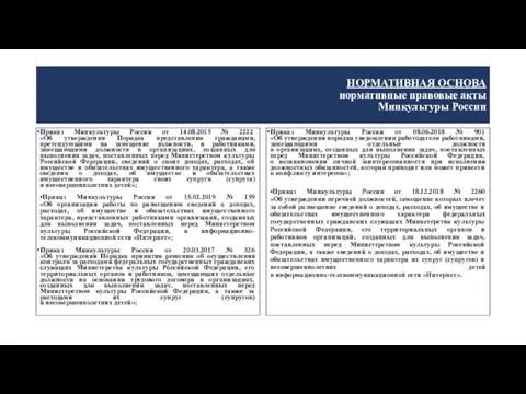 НОРМАТИВНАЯ ОСНОВА нормативные правовые акты Минкультуры России Приказ Минкультуры России от