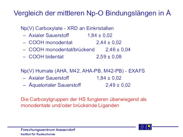 Vergleich der mittleren Np-O Bindungslängen in Å Np(V) Carboxylate - XRD