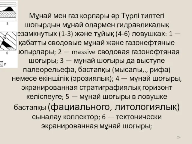 Мұнай мен газ қорлары әр Түрлі типтегі шоғырдың мұнай олармен гидравликалық