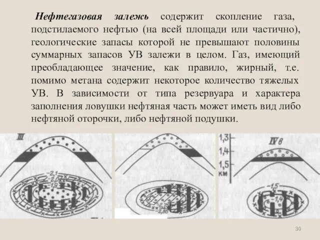 Нефтегазовая залежь содержит скопление газа, подстилаемого нефтью (на всей площади или