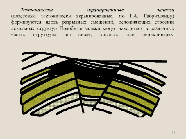 Тектонически экранированные залежи (пластовые тектонически экранированные, по Г.А. Габриэлянцу) формируются вдоль