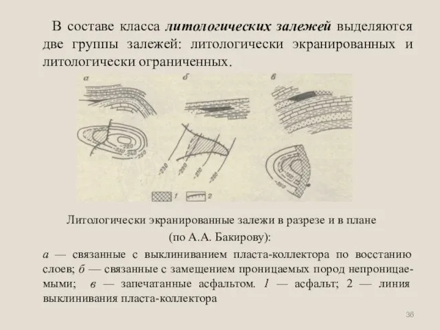 В составе класса литологических залежей выделяются две группы залежей: литологически экранированных