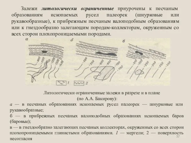 Залежи литологически ограниченные приурочены к песчаным образованиям ископаемых русел палеорек (шнурковые