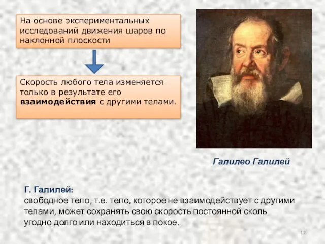 Г. Галилей: свободное тело, т.е. тело, которое не взаимодействует с другими