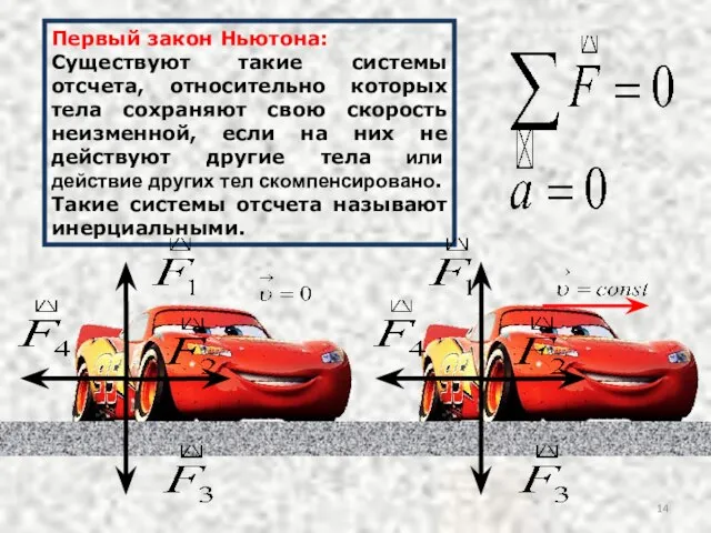 Первый закон Ньютона: Существуют такие системы отсчета, относительно которых тела сохраняют