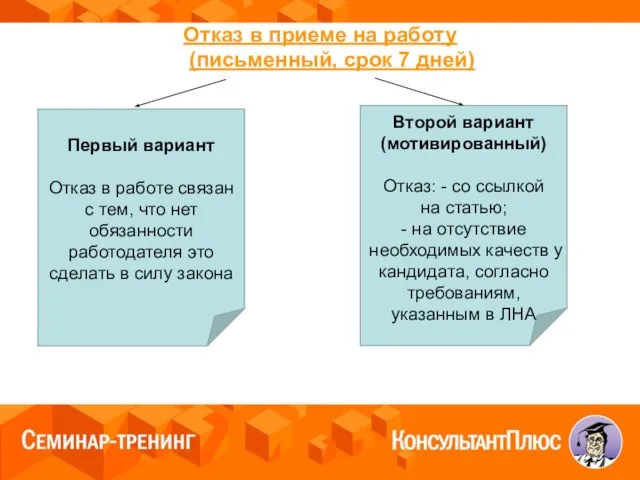 Отказ в приеме на работу (письменный, срок 7 дней) Первый вариант