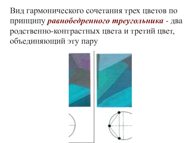 Вид гармонического сочетания трех цветов по принципу равнобедренного треугольника - два