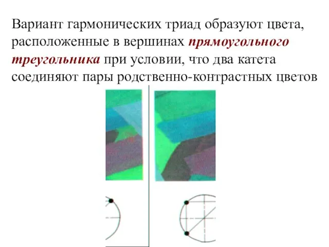 Вариант гармонических триад образуют цвета, расположенные в вершинах прямоугольного треугольника при