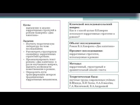 Цель: выявление и анализ нарративных стратегий в романе Каверина «Два капитана»