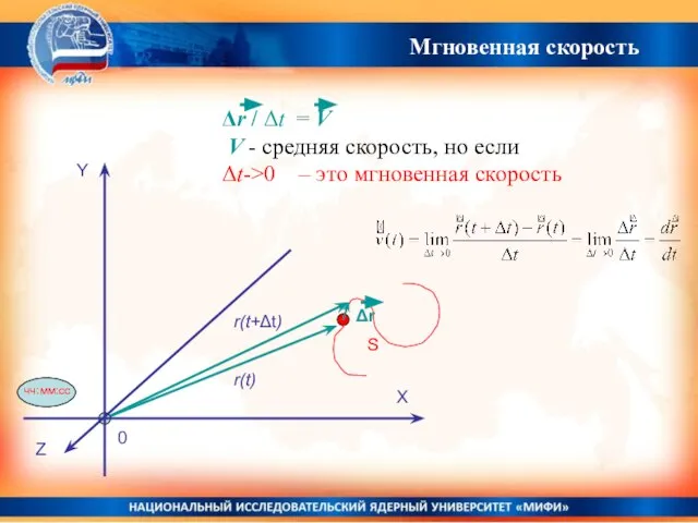 Y X Δr S r(t) Δr / Δt = V V