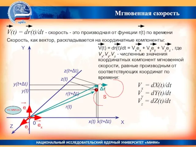 Y X z(t) y(t) x(t) x(t+Δt) Δr S r(t) r(t+Δt) Z