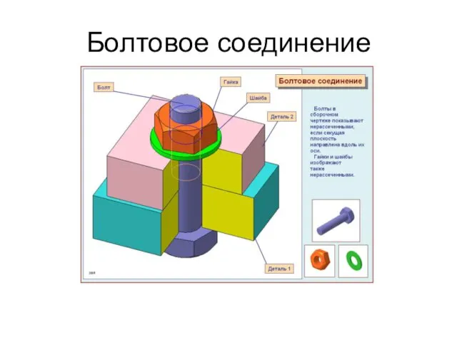 Болтовое соединение