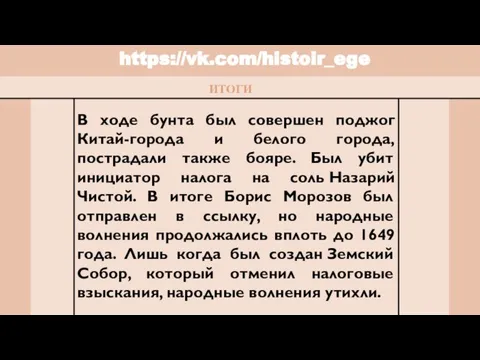 В ходе бунта был совершен поджог Китай-города и белого города, пострадали