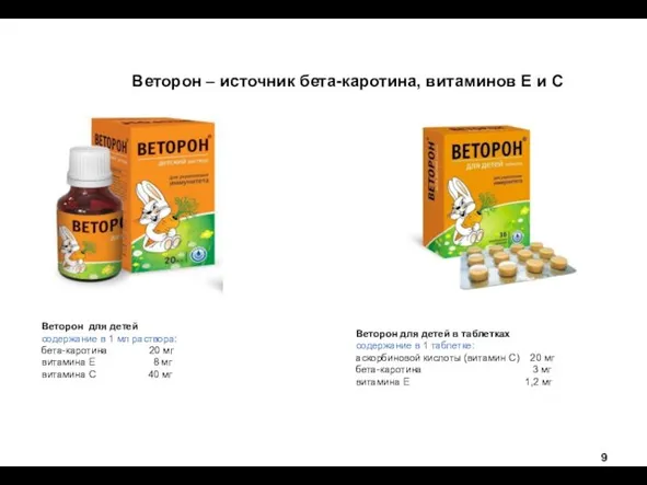 Веторон – источник бета-каротина, витаминов Е и С Веторон для детей