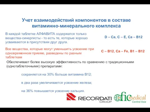 Учет взаимодействий компонентов в составе витаминно-минерального комплекса В каждой таблетке АЛФАВИТА