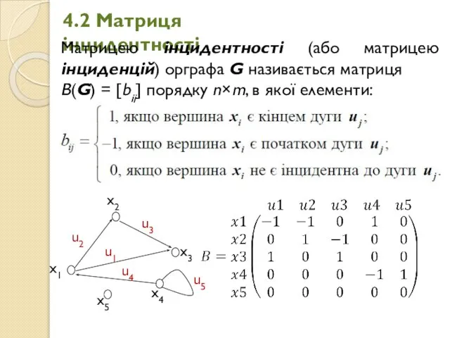 4.2 Матриця інцидентності Матрицею інцидентності (або матрицею інциденцій) орграфа G називається